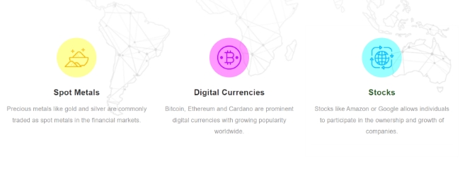 tradable assets